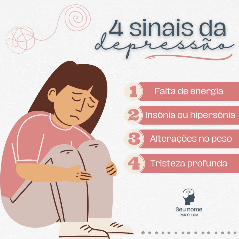 Indicios de depressão